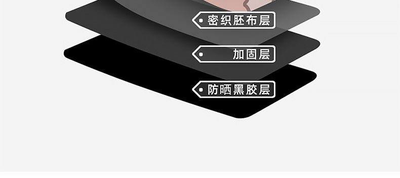 Wholesale thick vinyl umbrellas, cute folding umbrellas, cartoon sunshades, sun protection and UV-blocking sun umbrellas pic 7