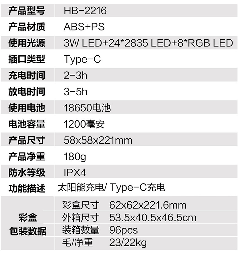 LED flashlight, high-intensity rechargeable portable household, simple outdoor multi-functional hand-held lamp, lighting fixture pic 2