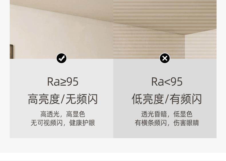 广东中山现代简约全屋套餐组合 客厅大气全光谱超薄吸顶灯 家用照明灯具 吸顶灯优选详情9
