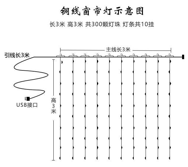 跨境亚马逊LED铜线灯窗帘灯串USB遥控3*3带挂钩圣诞婚庆卧室装饰详情4