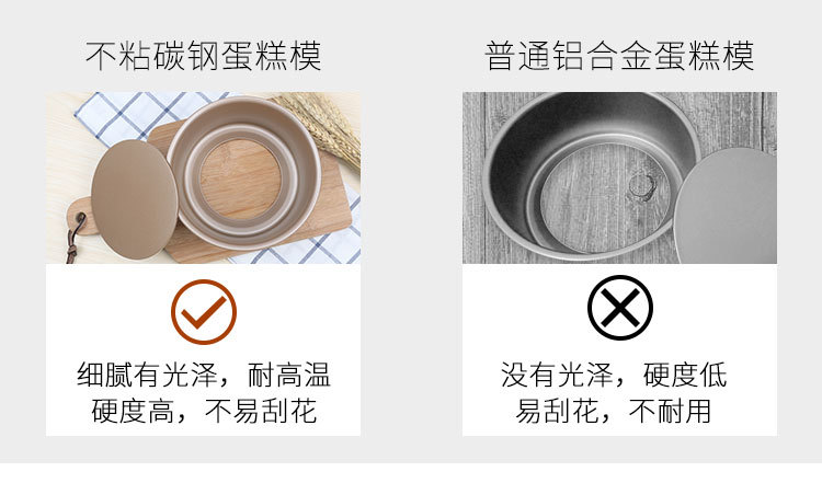 戚风蛋糕模具慕斯烘焙工具68寸碳钢不沾金色圆形活底蛋糕模具批发详情5