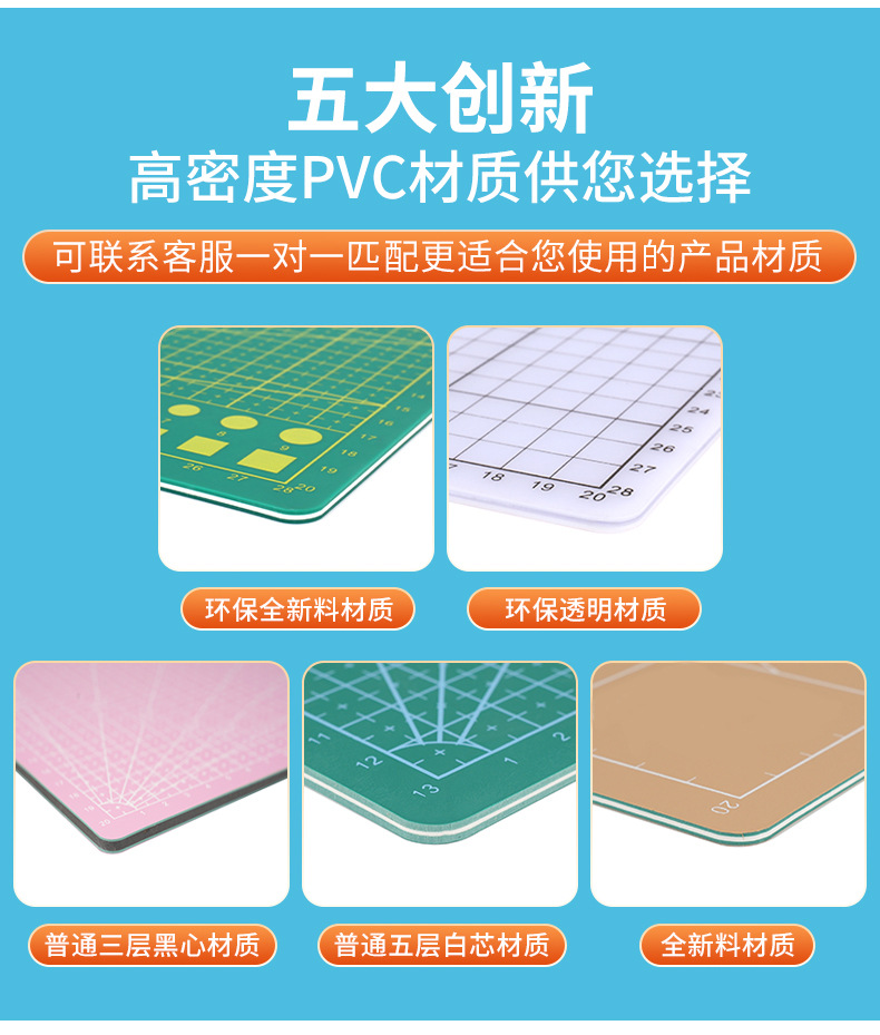 A3切割垫板大号手工垫板桌面保护自愈学生写字绘画美工裁纸切割板详情3