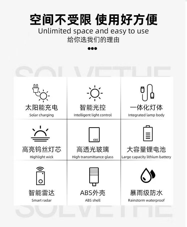 跨境新款彩光户外防水钨丝壁灯庭院照明感应灯花园小夜灯太阳能灯详情2