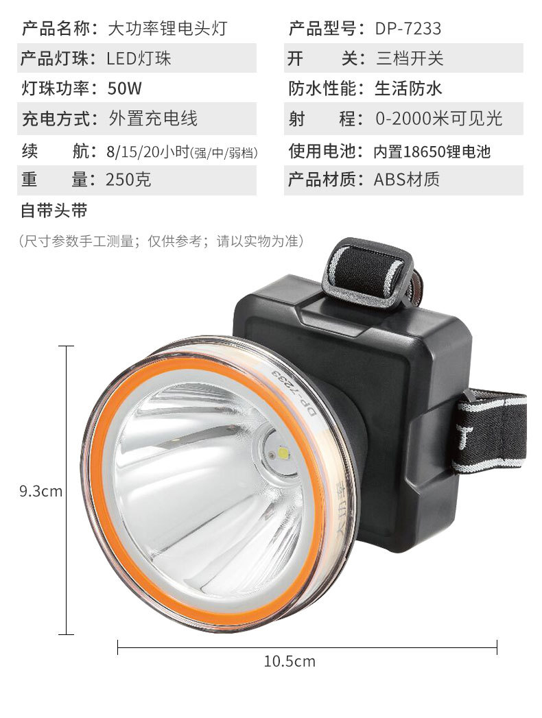 批发头灯LED户外露营充电强光防水钓鱼头灯矿灯超亮头戴式手电筒详情22