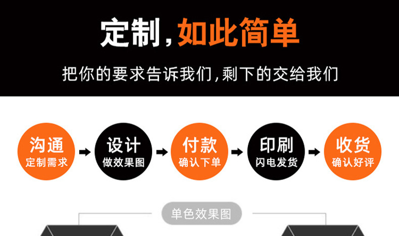 全自动防紫外线UV雨伞可印制logo居家日用品挡风遮阳防雨工具雨伞详情1