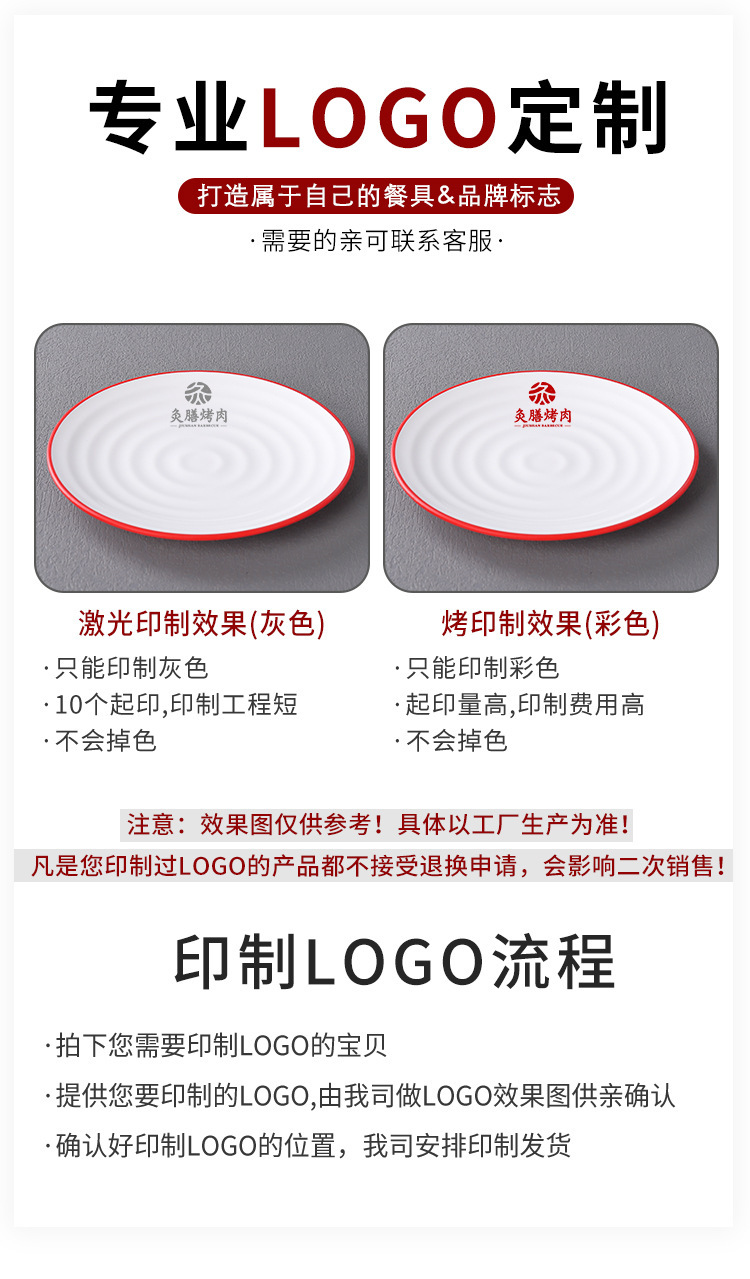 密胺北欧餐具双色平盘西餐牛排圆形盘子菜盘创意网红自助餐盘商用详情9