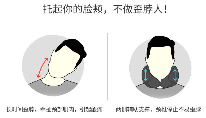 U-shaped pillow, memory foam neck pillow, cross-border slow rebound airplane sleeping travel neck protection pillow, neck scarf U-shaped pillow wholesale pic 5