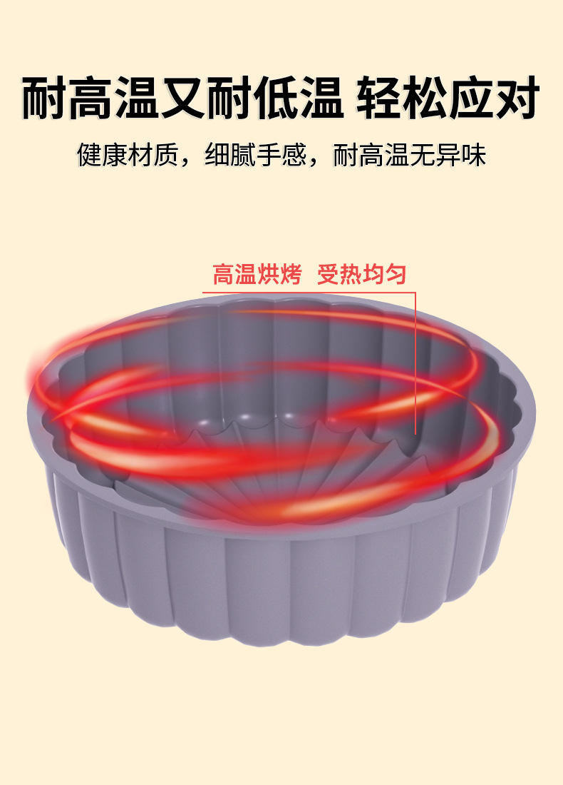 Food-grade mold sunflower-shaped cake mold, easy to demold, pleated mousse, round silicone cake baking tray pic 5