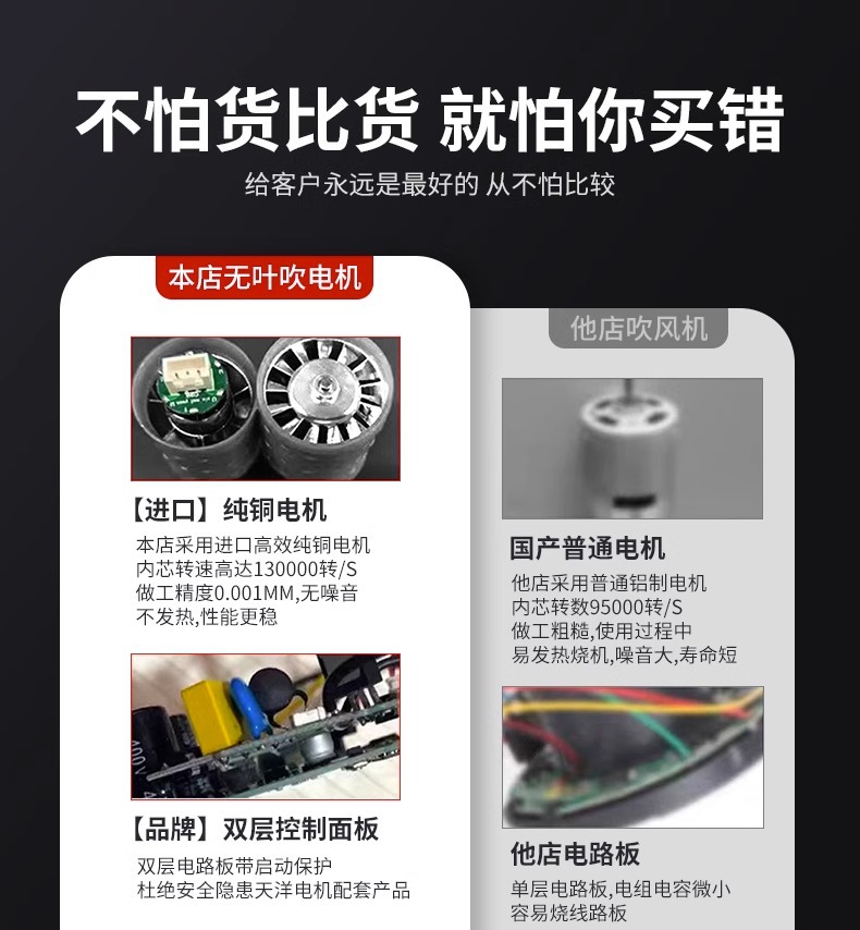 吹风机华强北森电吹风家用宿舍无叶高速负离子护发吹风筒大风力详情2