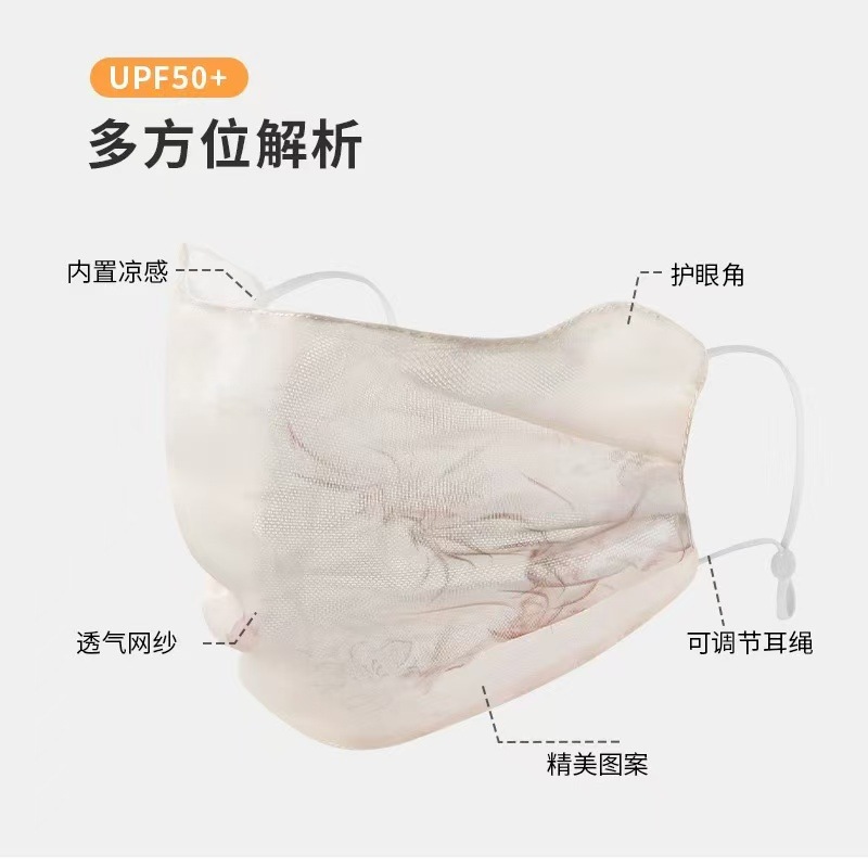  国潮防晒口罩女士 防紫外线可清洗防晒面罩透气保暖显脸小面纱女详情4