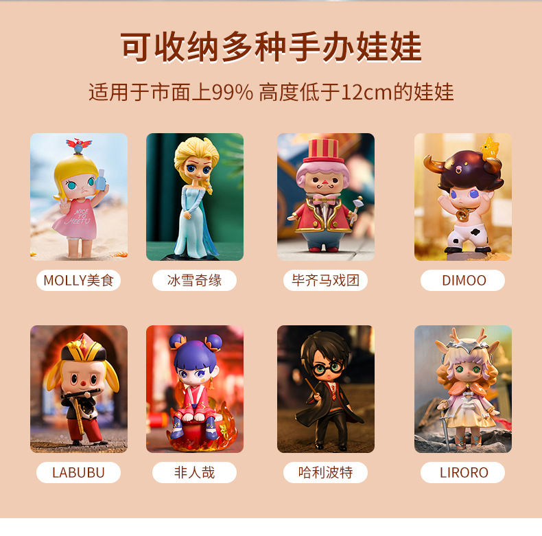 盲盒收纳展示架场景泡泡玛特装手办亚克力盒子透明大号摆柜展示盒详情4