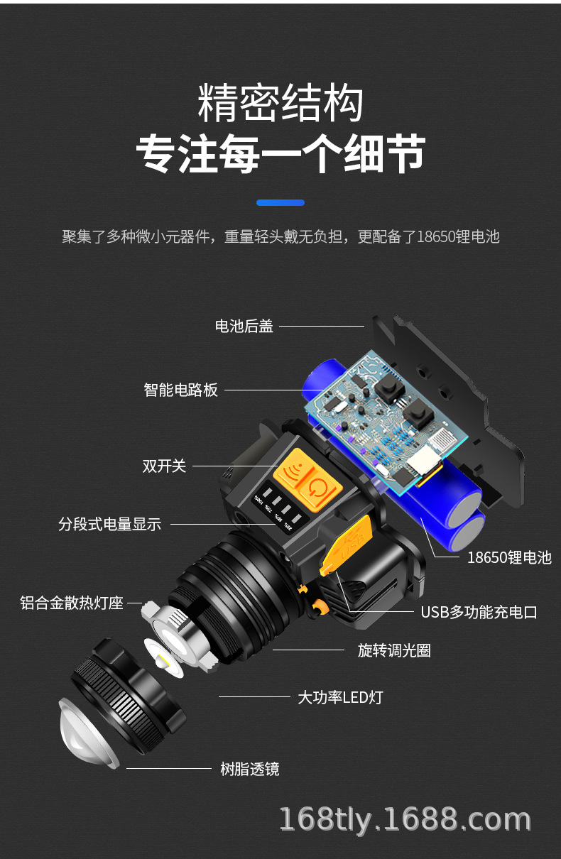 Cross-border rotating zoom white laser strong light LED sensor headlamp, outdoor night fishing multi-functional USB charging headlamp pic 6