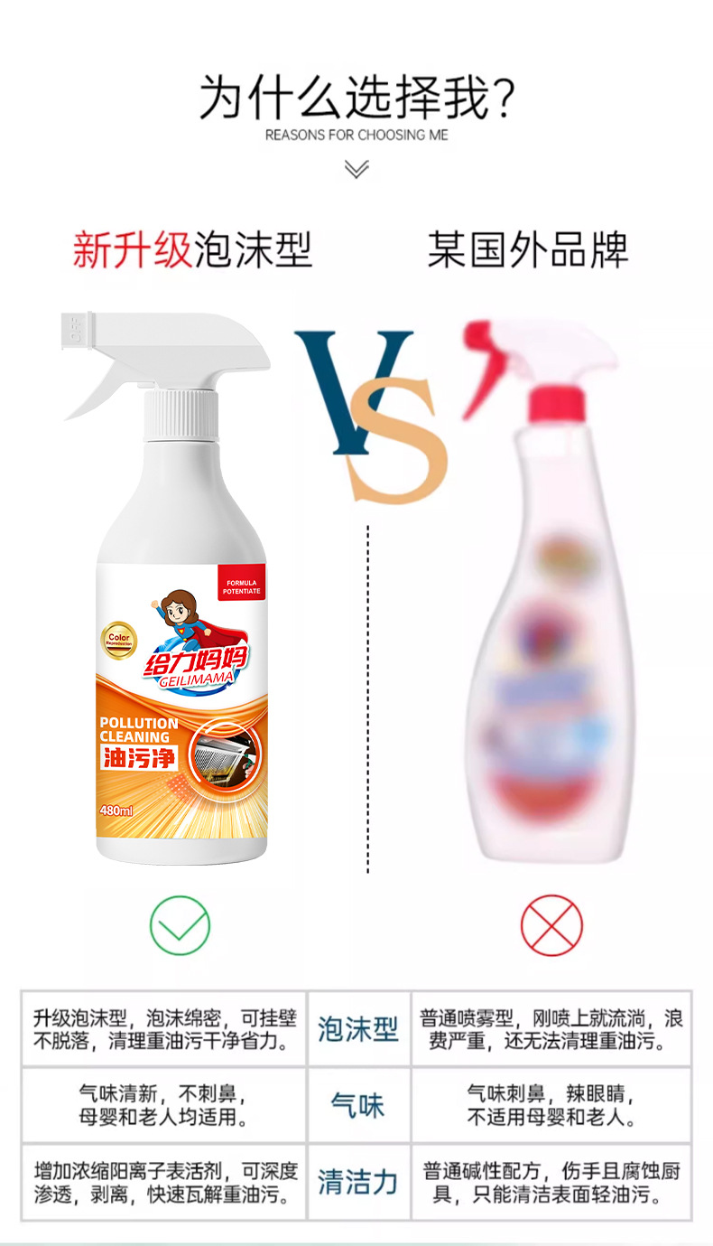 给力妈妈重油污清洁剂厨房油烟机除油剂去渍家用油烟净油污净批发详情9
