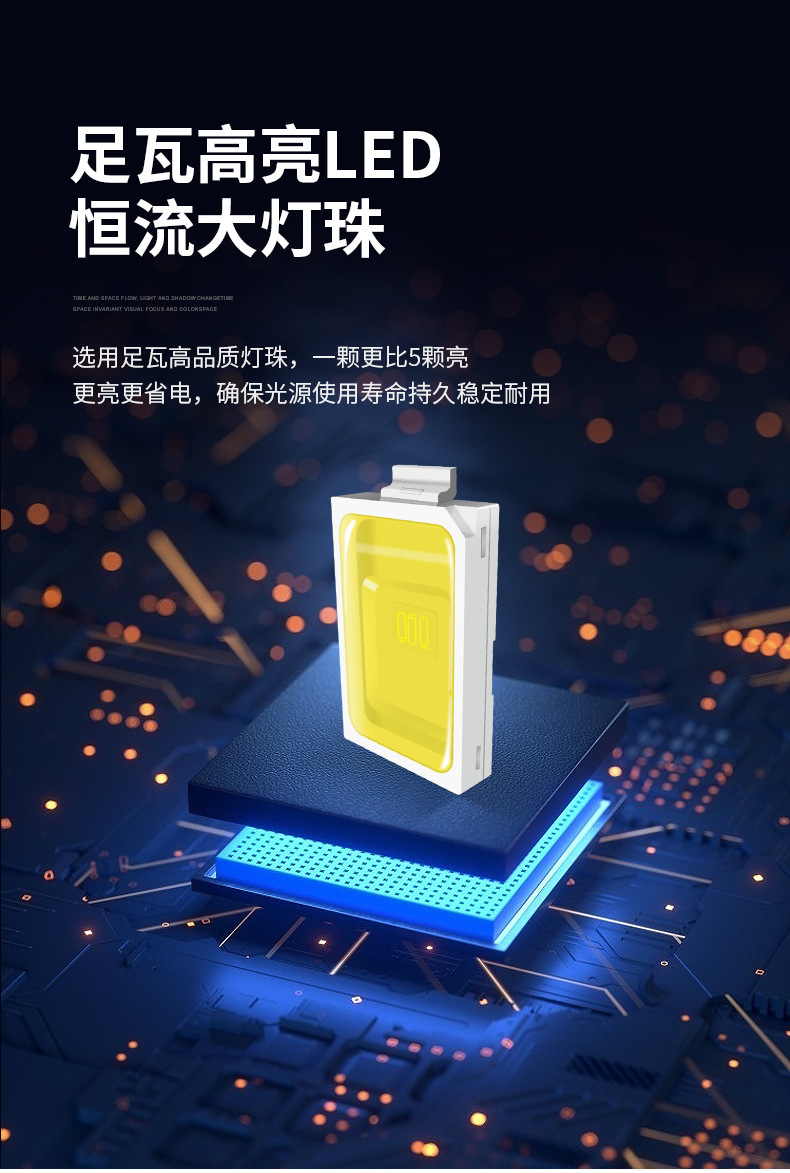 led灯泡 超亮节能灯高富帅家用螺口e27卡口b22高亮球泡灯厂家批发详情6