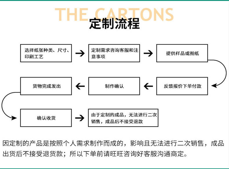 宁雨特硬飞机盒子定制 现货快递批量飞机纸盒批发 高质量飞机盒批量供应详情5