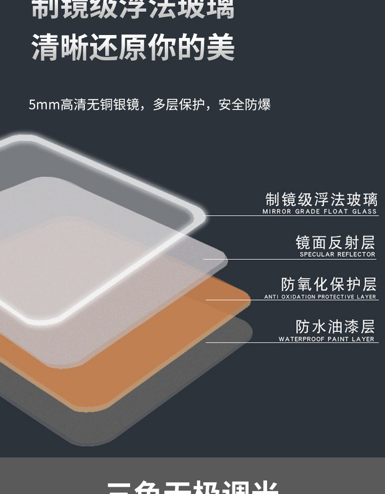 详情页确认_07