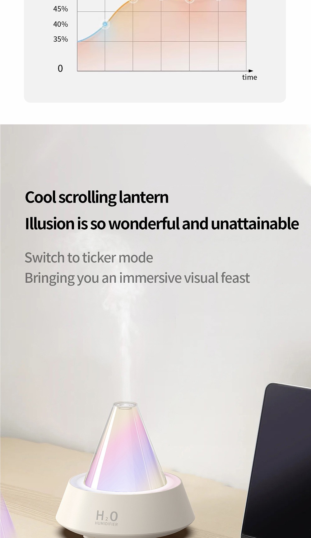 Cross-border Amazon simulation Seven-color glow aroma diffuser, home desktop, bedroom ultrasonic silent humidifier, household appliances pic 5