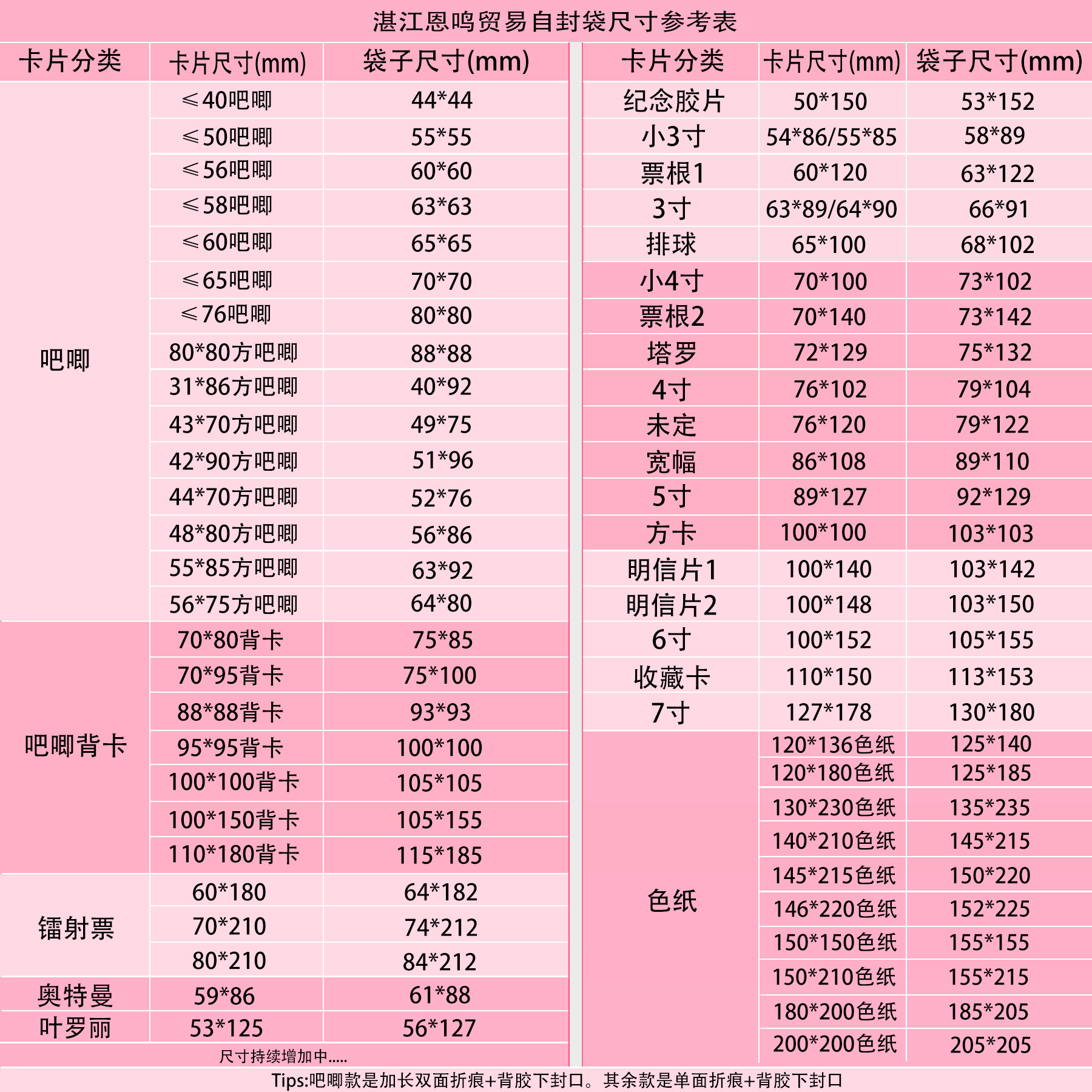 吧唧自封袋20丝CPP加长方形防潮高透徽章自粘袋谷子收纳保护套详情2