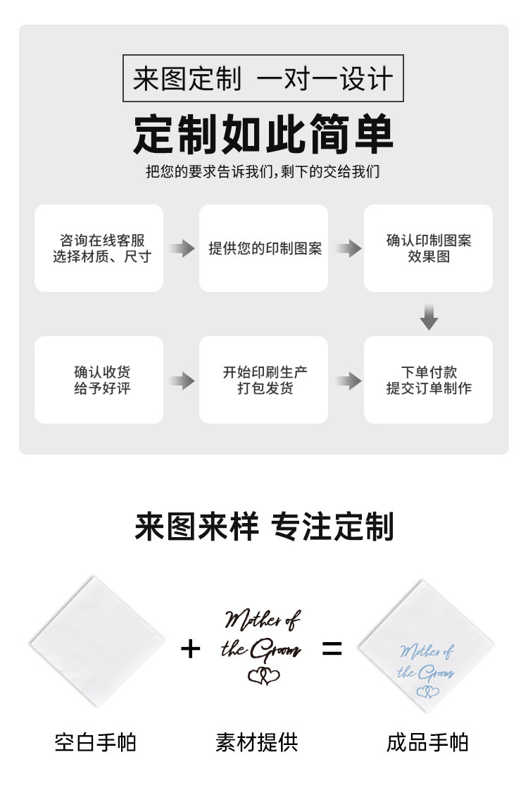专业定制全棉印花头巾大方巾嘻哈户外骑行bandana 头巾脖套方巾详情6