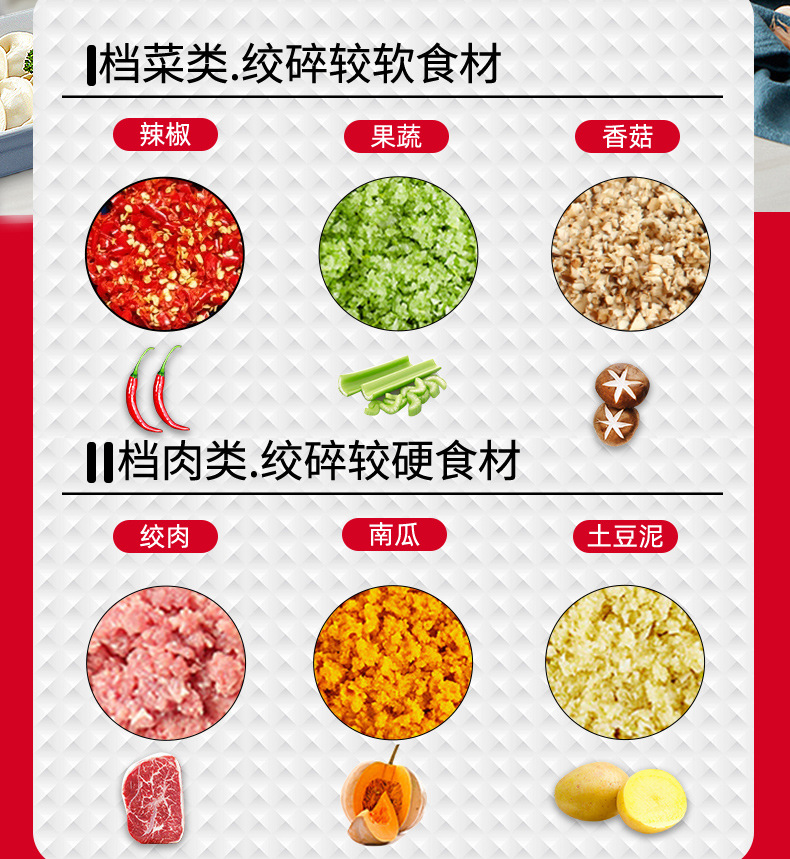 新飞绞肉机家用商用打肉馅不锈钢多功能电动料理器蒜蓉碎菜绞馅机详情13