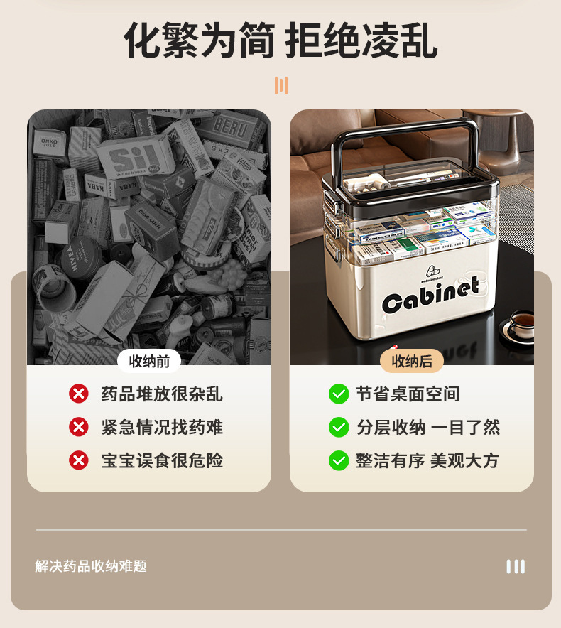 大容量家用药箱药品收纳盒多层大号急救箱便携药盒家庭手提医药箱详情5