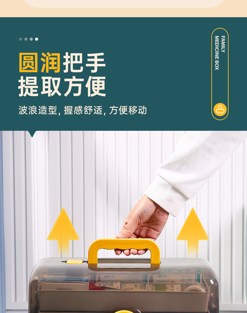 家用药箱家庭装大容量多层医药箱全套药品收纳箱药物收纳盒医疗箱详情8