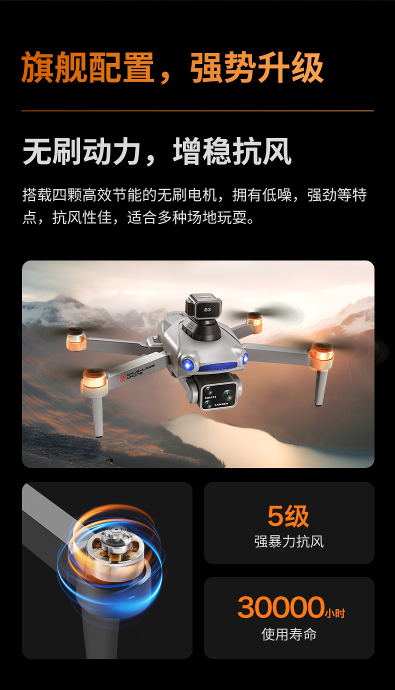 The new cross-border S119 relay with screen control GPS brushless aerial photography drone obstacle avoidance remote control aircraft for foreign trade pic 18
