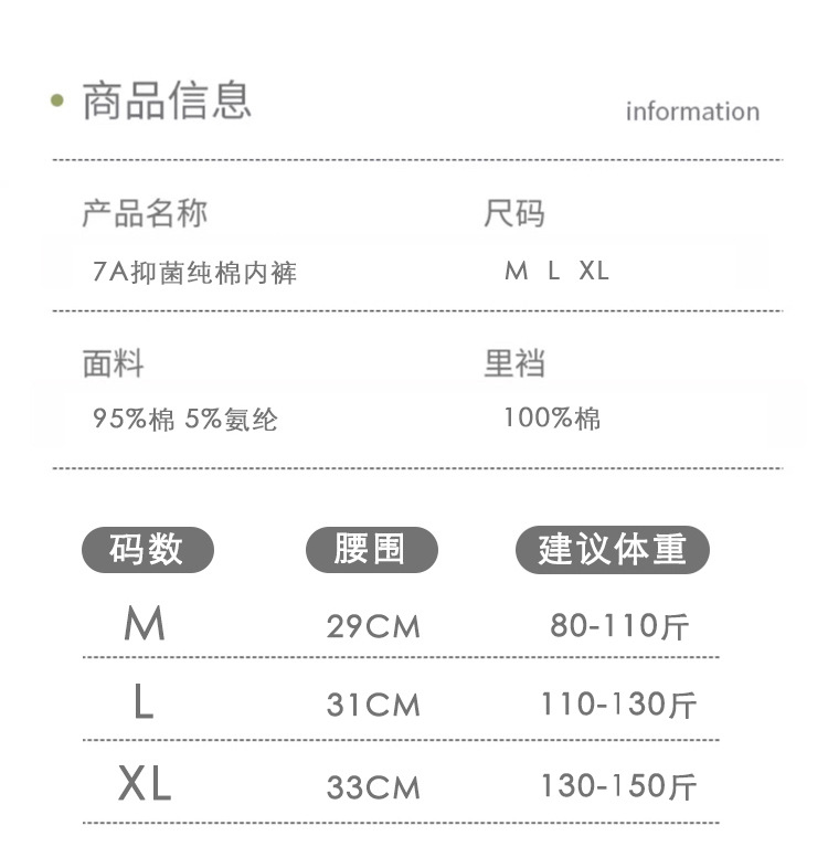 【礼盒装】7A抑菌全棉女士内裤中腰加长抗菌裆透气女生三角裤工厂详情15