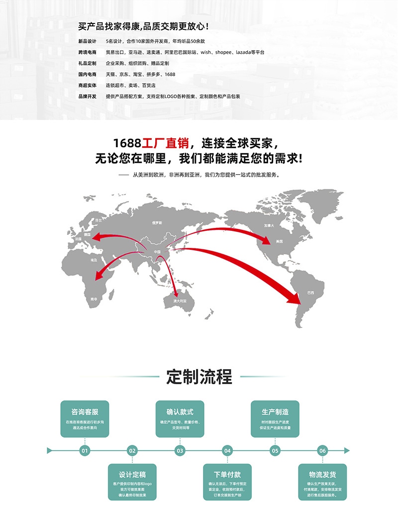 硅胶刮刀三件套一体式刮刀套装厨房烘焙工具蛋糕奶油刮刀硅胶油刷详情12