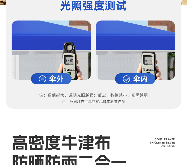 商用大号摆摊伞防晒折叠太阳伞户外遮阳长柄雨伞牛津布庭院详情7