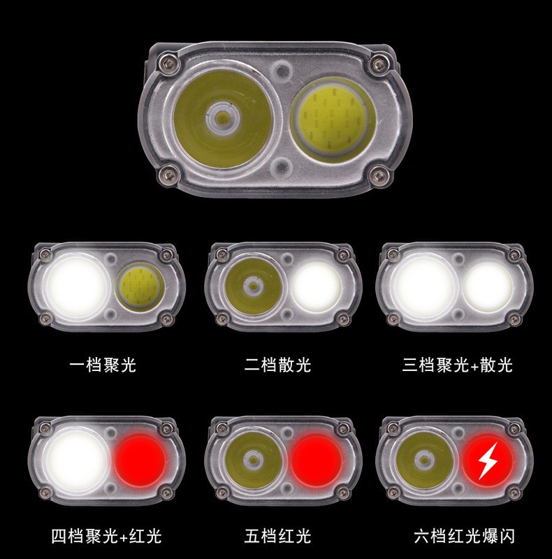 2025跨境新款多功能感应头灯LED红白光夜钓骑行灯夹帽灯钓鱼专用详情16