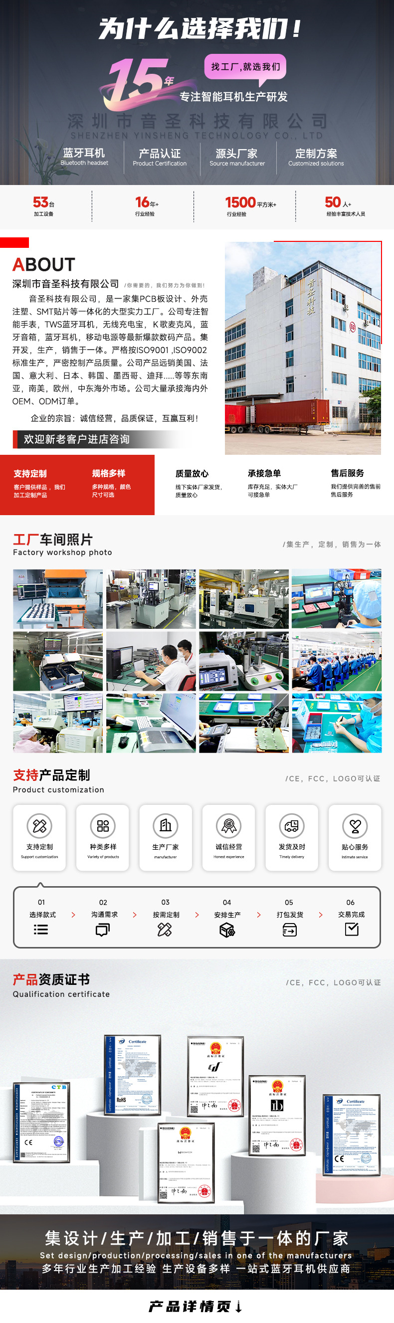YX43挂耳无线蓝牙耳机OWS智能ENC降噪超长续航彩屏歌词显示多语言详情1