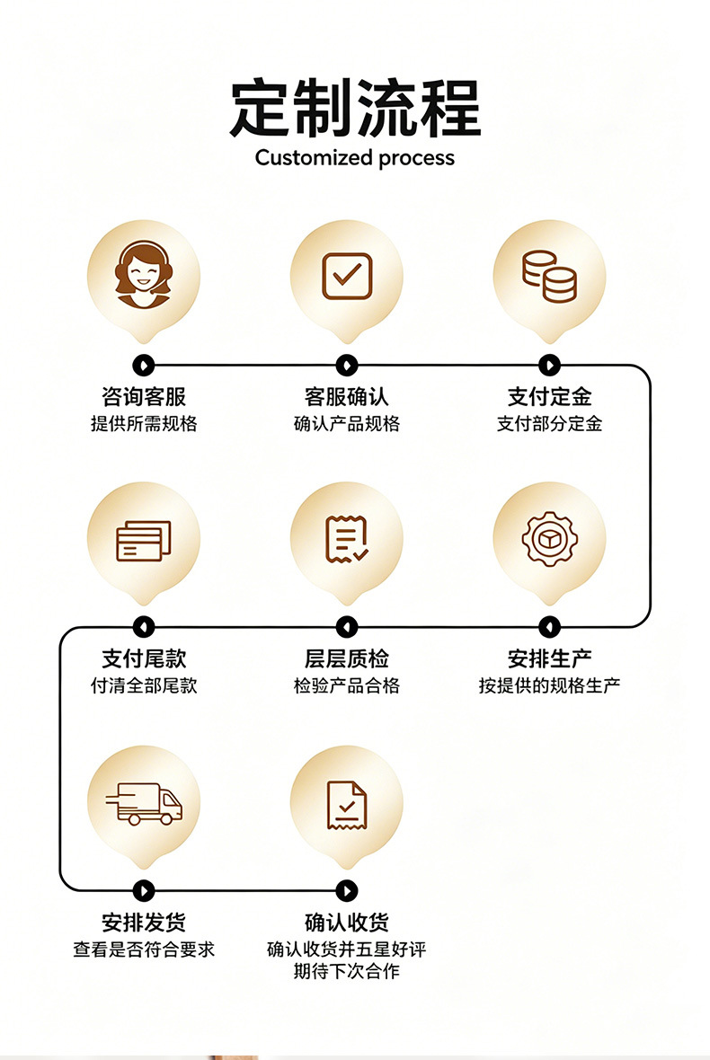 源头工厂加工定制大容量浮雕玻璃杯香薰蜡烛手工大豆蜡除异味跨境详情13