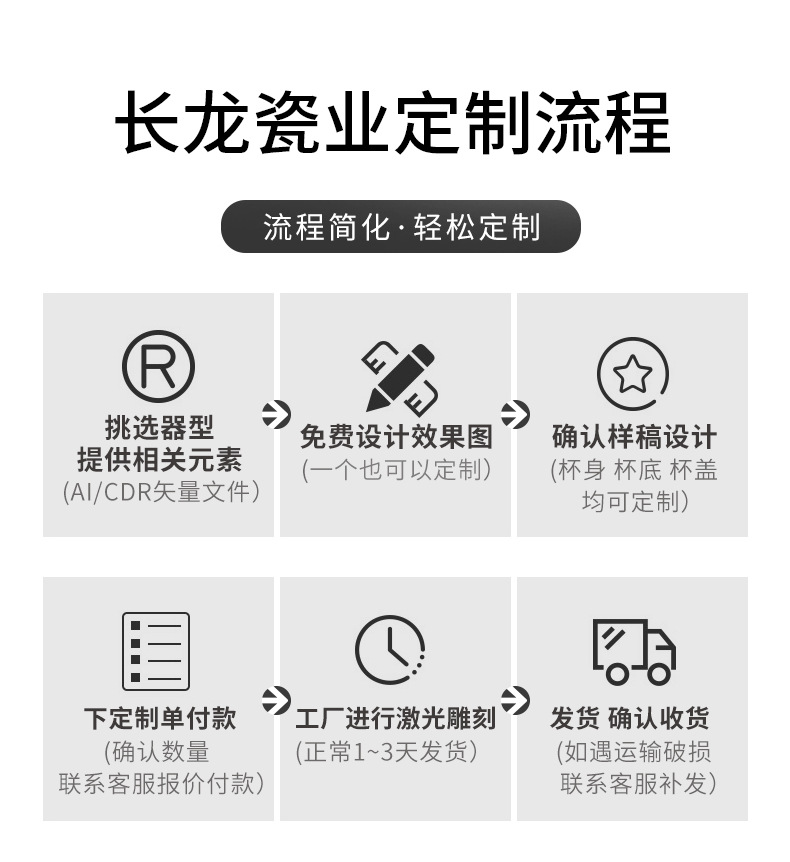 马克杯定制LOGO陶瓷杯子刻字印图水杯纯色咖啡杯酒店简约批发详情13