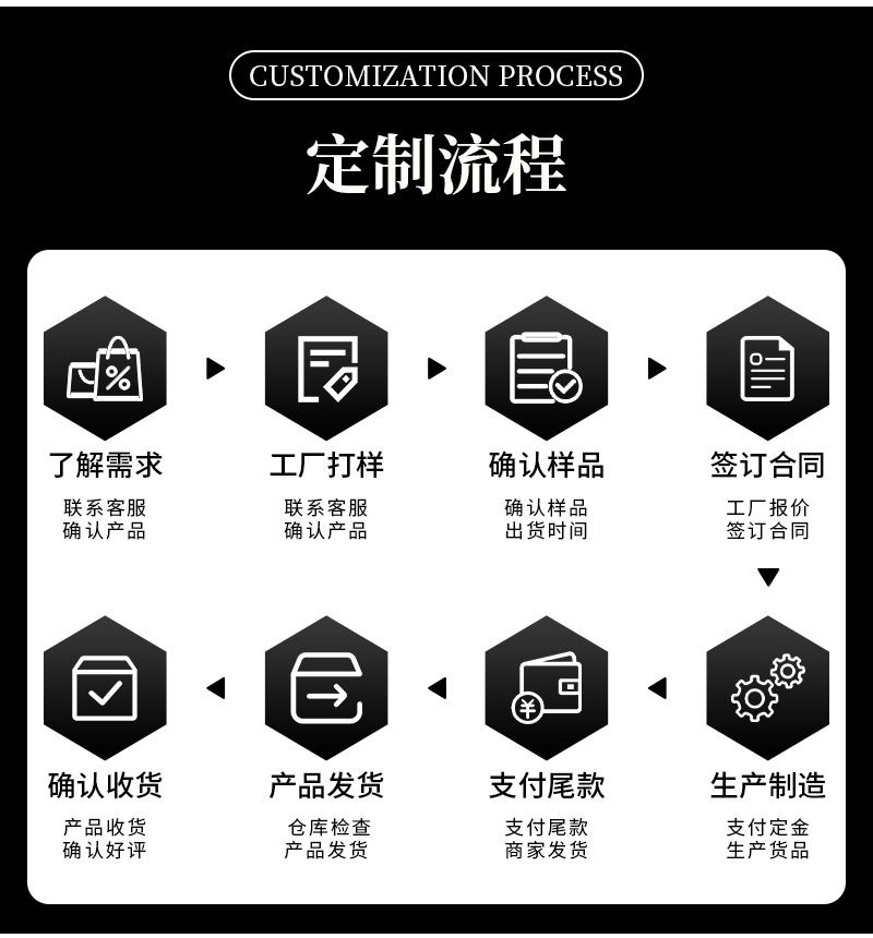 发光面具鬼步舞 万圣节发光配件 成人派对cos道具鬼脸整蛊搞怪装扮道具详情10