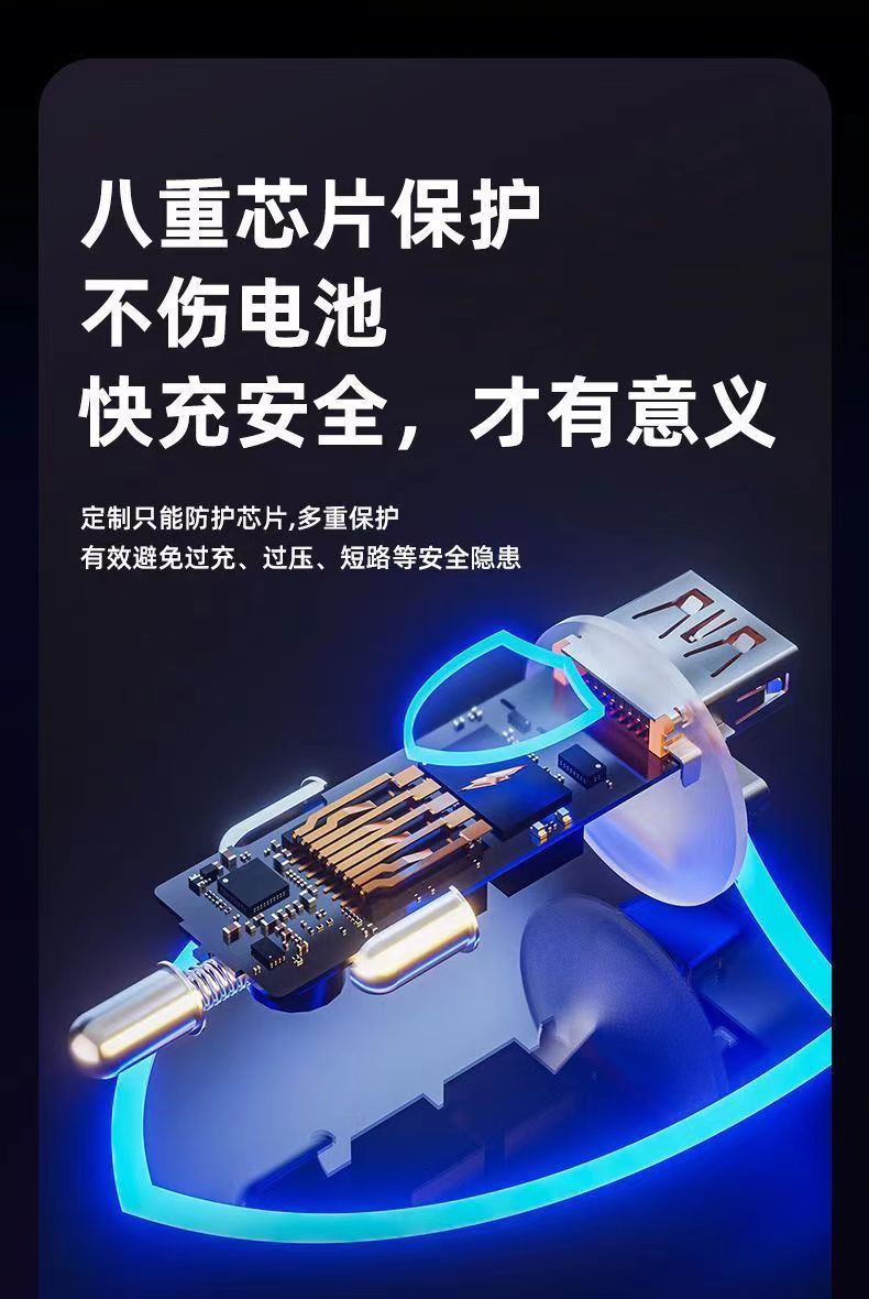 车载充电器超级快充头双闪充120W极速充电数显测压手机充电器详情7