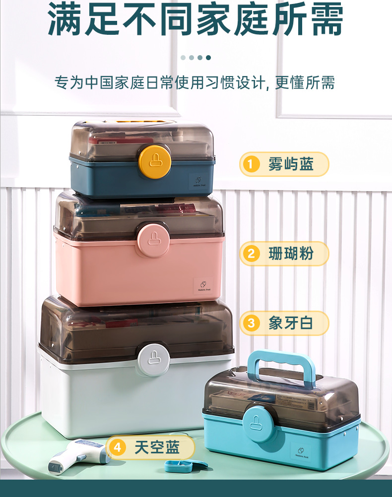 家用药箱家庭装大容量多层医药箱全套药品收纳箱药物收纳盒医疗箱详情5