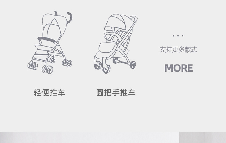 婴儿车蚊帐全罩式通用宝宝推车防蚊罩加大网纱遮阳儿童手推车蚊帐详情22