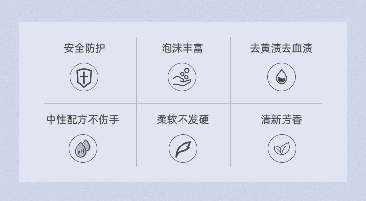 厂家批发内衣专用洗衣液抑菌去污清洗液家用装现货女士洗内衣裤清洁液详情2