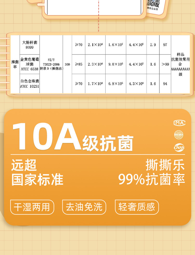 手撕毛巾跨境防污去油加厚干湿两用超细纤维卷装懒人卷装手撕抹布详情5