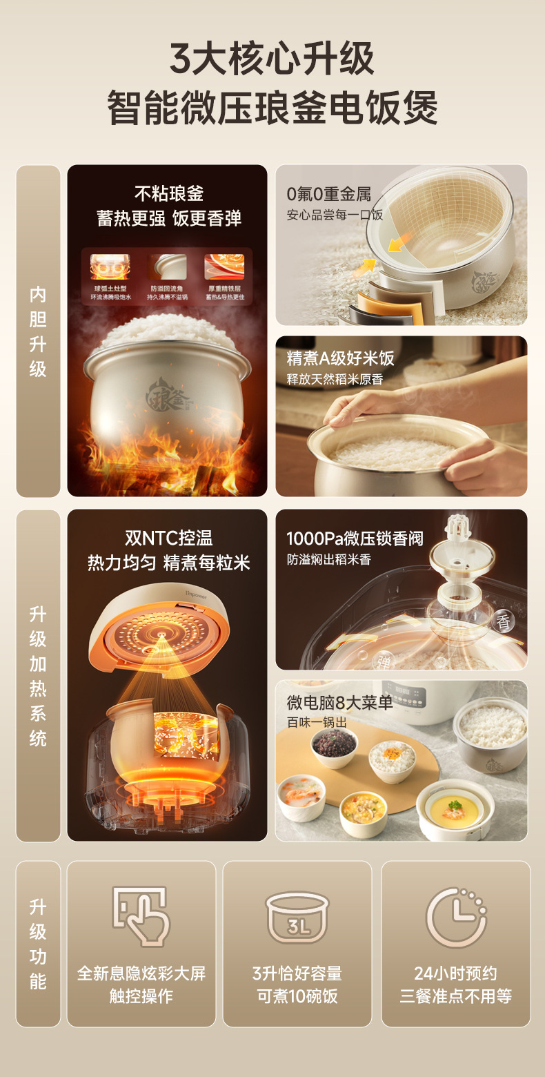 安博尔家用电饭煲多功能3L微压智能预约2025年新款3-4人铁釜不粘详情2