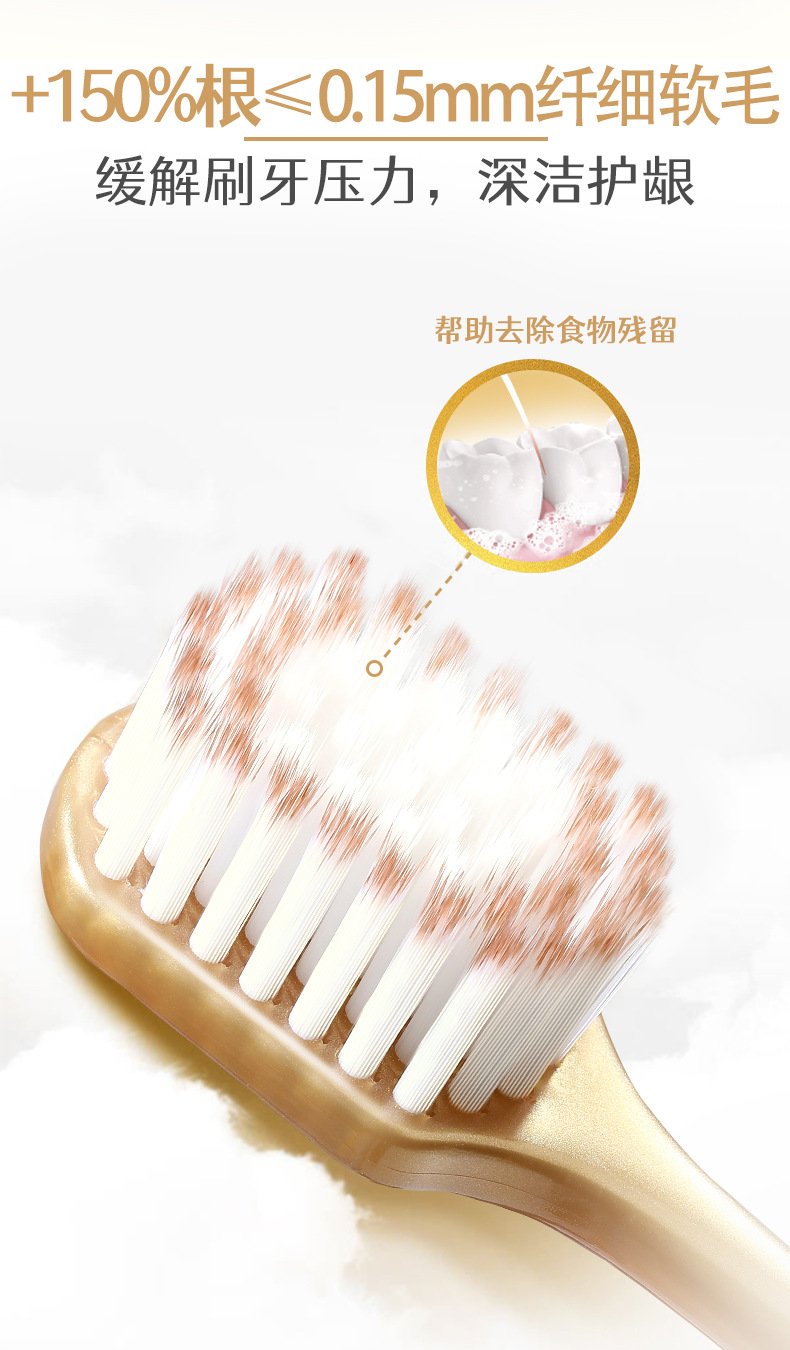 牙刷软毛高级成人家庭装家用情侣山姆同款宽头超细毛牙刷厂家批发详情15
