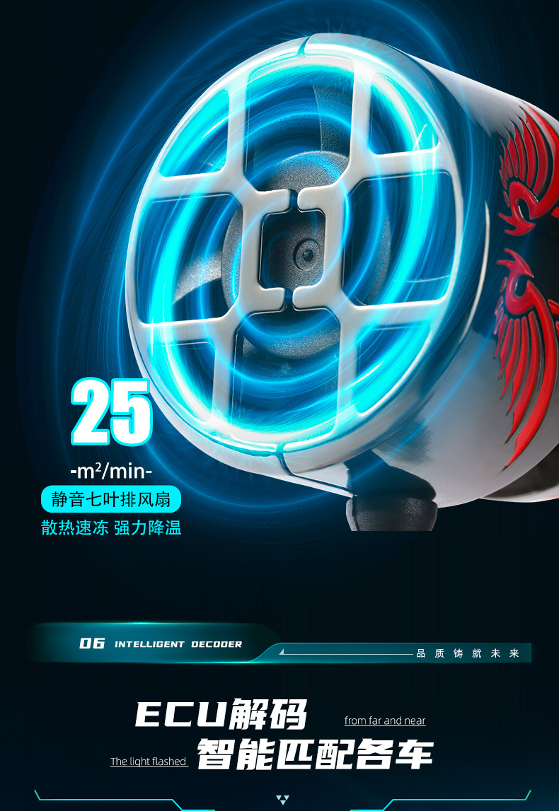 汽车激光大灯强光高亮LED车灯远光近光一体透镜超亮灯泡详情4