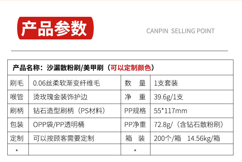 Wholesale of new single diamond makeup brush, mushroom head multi-color dispersion paint, nail dust brush and beauty tools pic 1