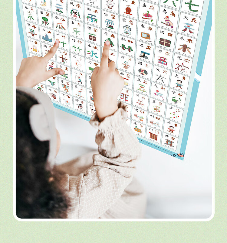 象形识字挂图3-6岁幼儿童宝宝看图启蒙早教认字墙贴挂画批发详情9