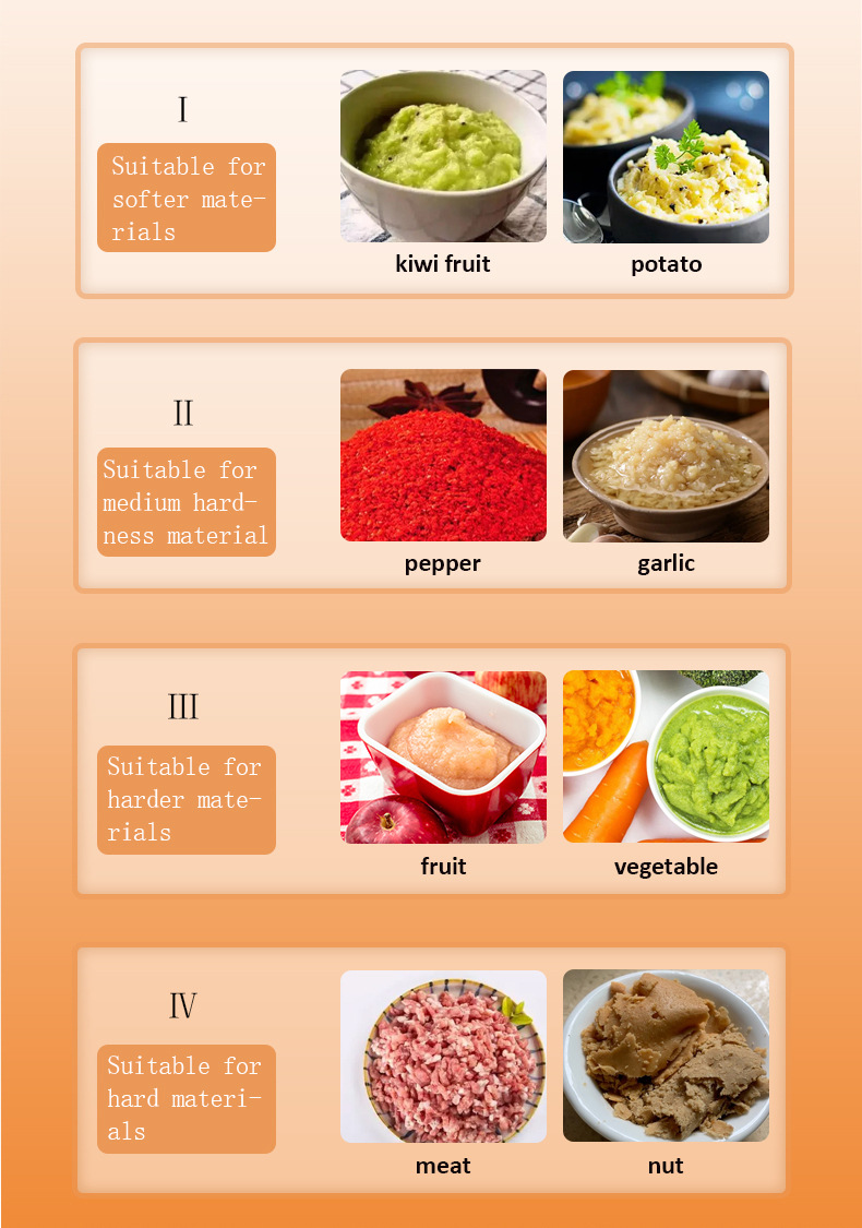 Foreign trade SOKANY06016 stainless steel 3L meat grinder, household electric mixer, vegetable and meat slicer pic 7