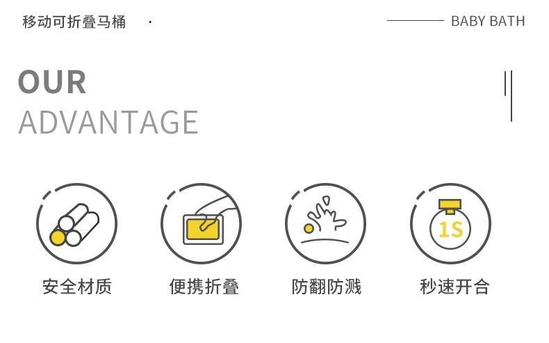 儿童车载折叠坐便器户外露营应急神器旅行便携小马桶外出尿盆日用百货挡风遮阳防雨工具儿童伞具详情2