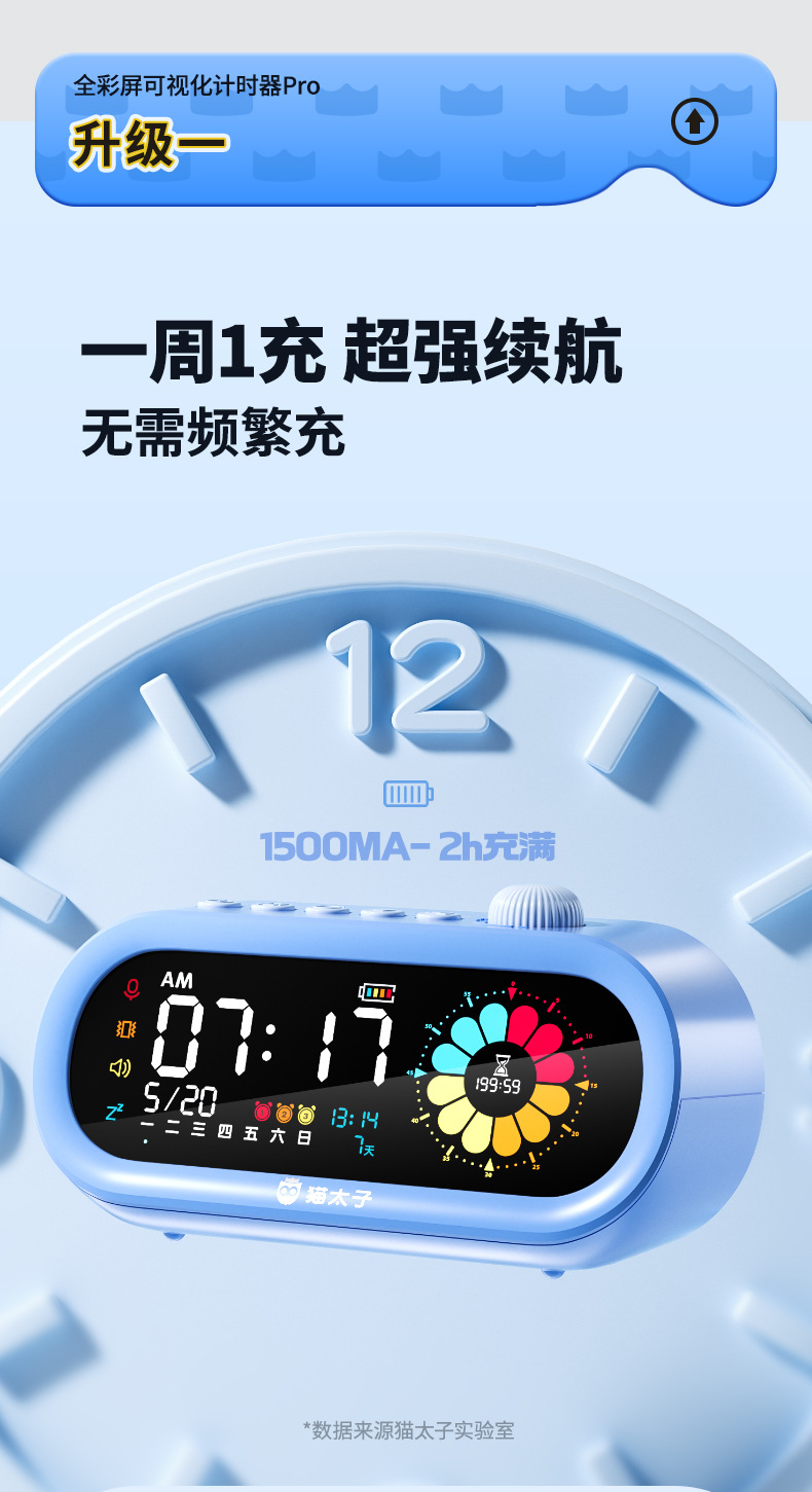 猫太子儿童电子数字计时器小学生自律神器可视化时间管理器闹钟详情8