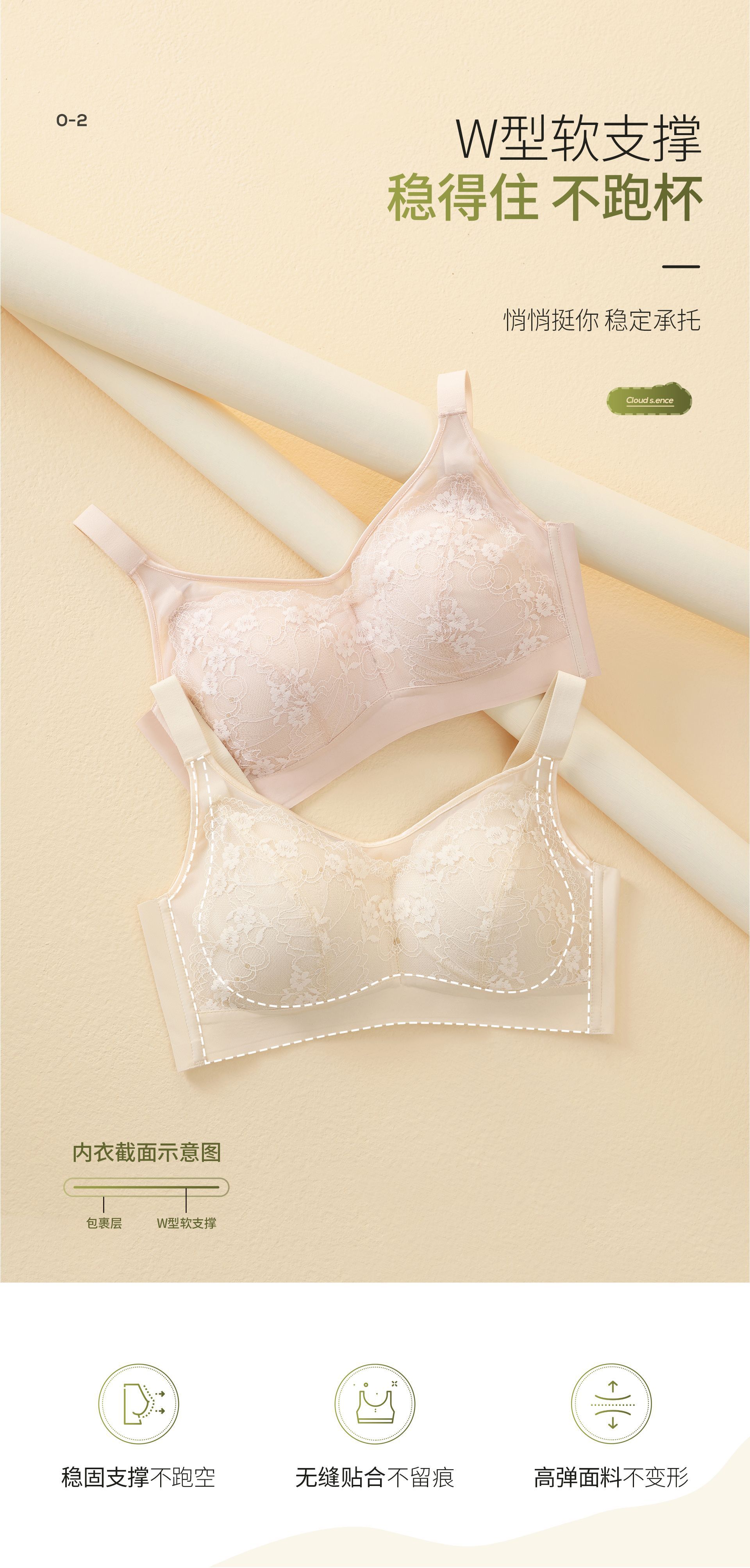 无痕蕾丝大码养护调整型内衣女士轻薄凉感不下垂全罩杯包裹文胸罩详情4