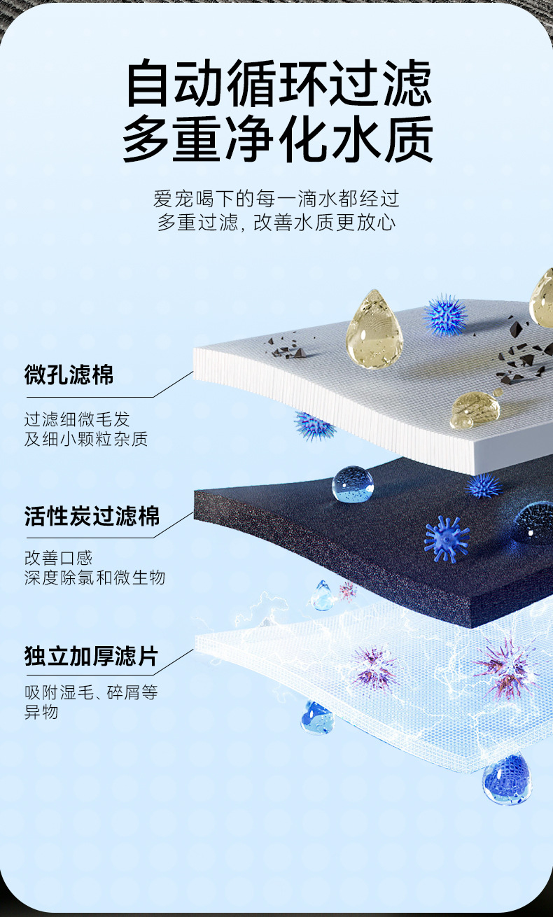 Wholesale of large-capacity automatic water dispensers for cats, dog water feeders, automatic circulation and filtration of live water, and pet water dispensers pic 5